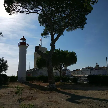 La Touline Frühstückspension La Jarne